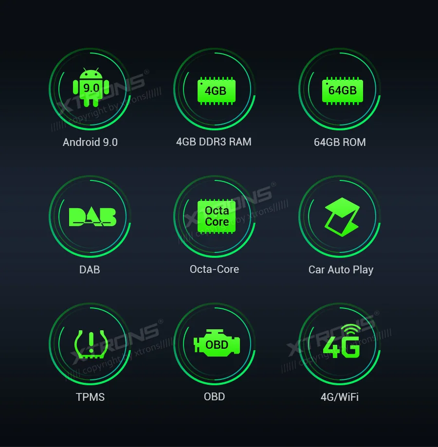 Excellent XTRONS 7"Android 9.0 Octa Core 4GB RAM 64GB ROM Car DVD Player Multimedia GPS System TPMS SWC for Mercedes Benz W164 2005-2012 1