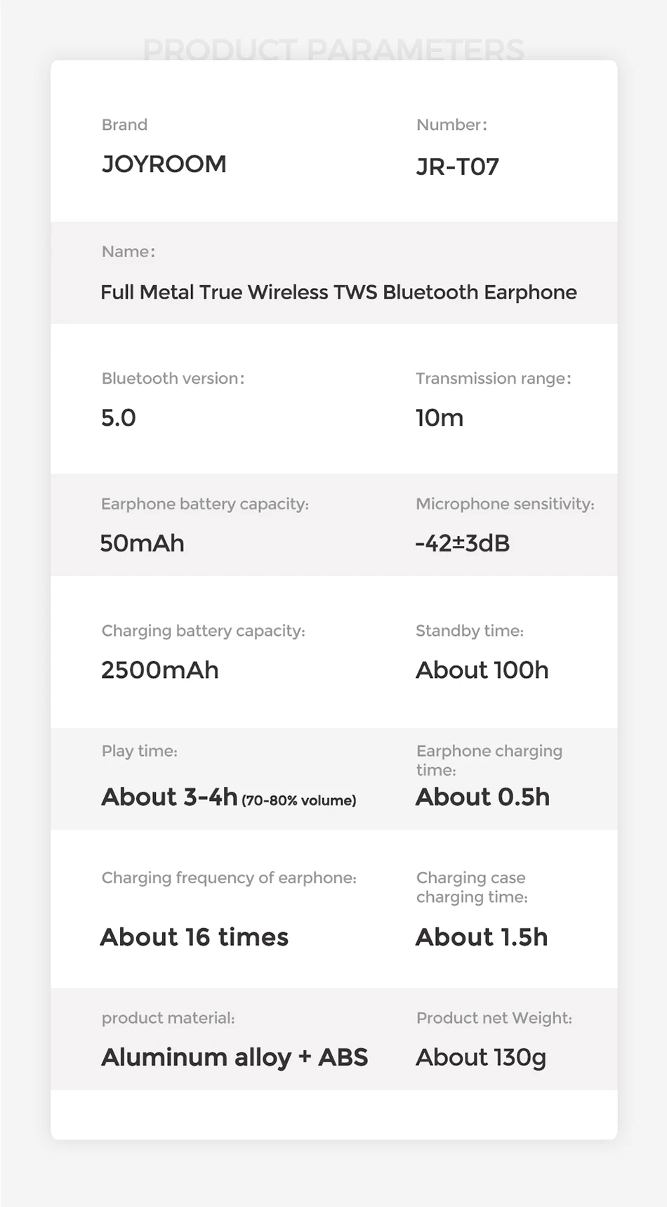 Joyroom TWS Bluetooth V5.0 гарнитура спортивные беспроводные наушники 3D стерео наушники вкладыши двойной микрофон с микрофоном зарядная коробка