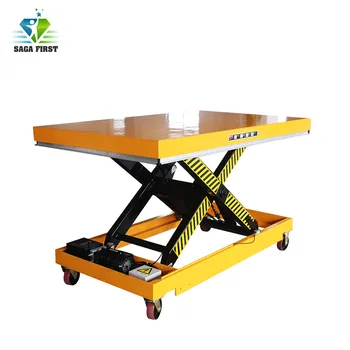 Best 1000kg Fixed Scissor Lift Table With 3m Lifting Height CE Approved