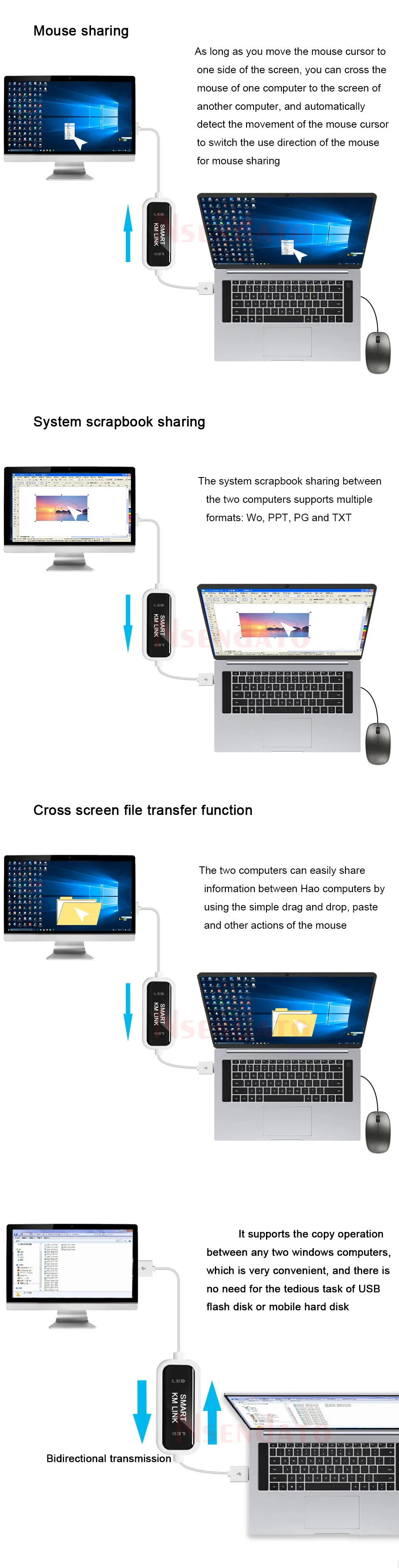 USB 2.0 Smart KM Link PC To PC Keyboard Mouse Share Sync Data Link Connection US