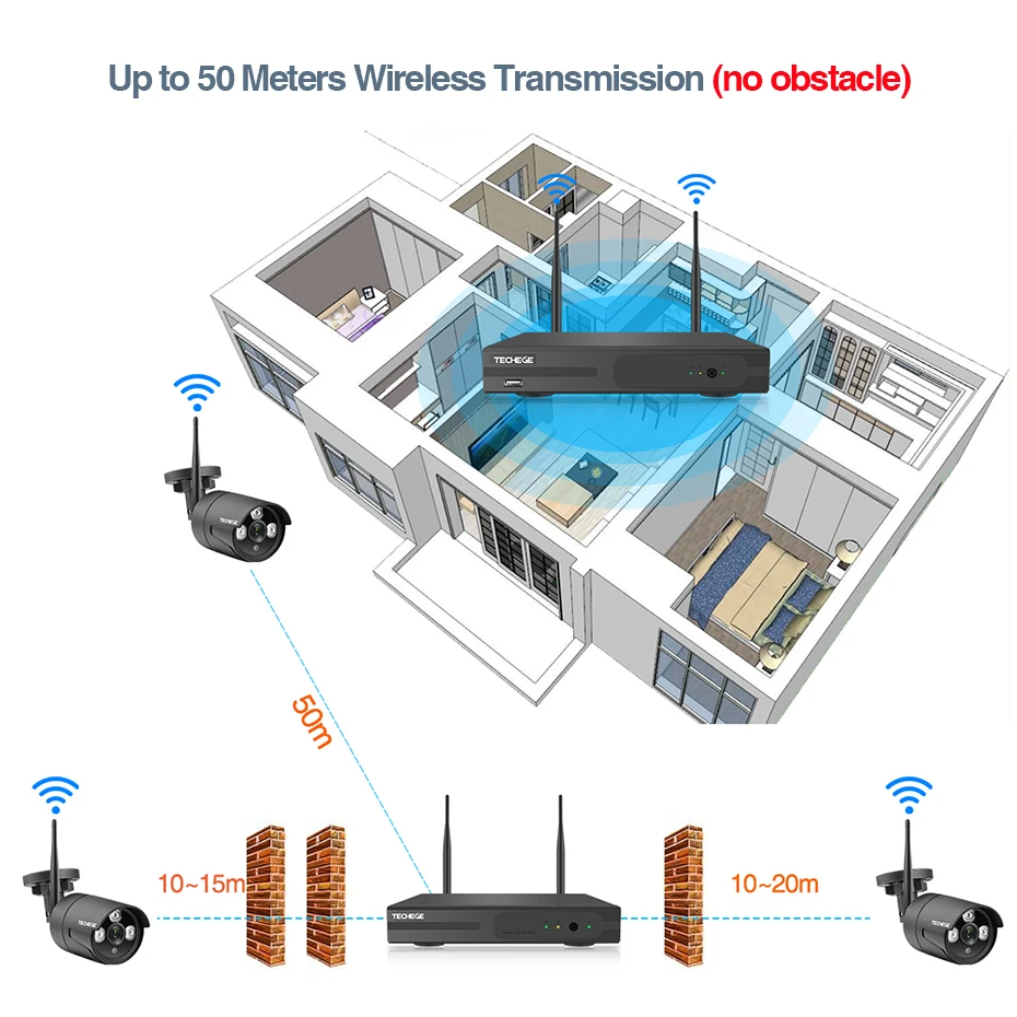 Techege 4CH Wireless CCTV System H.265 Audio Record 2MP 4CH NVR Kit Waterproof Outdoor Motion Detec - 33049688812  Techege 4CH Wireless CCTV System H.265 Audio Record 2MP 4CH NVR Kit Waterproof Outdoor Motion Detec - 33049688812