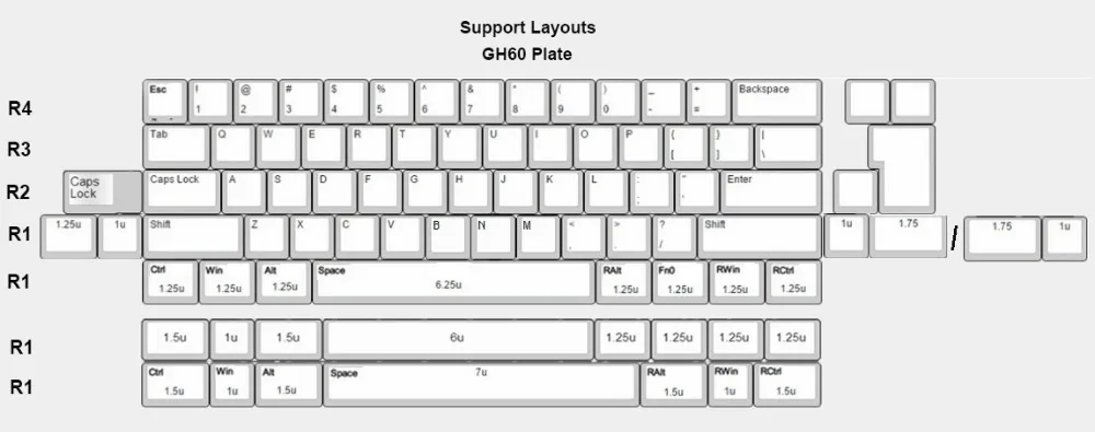 gh60改
