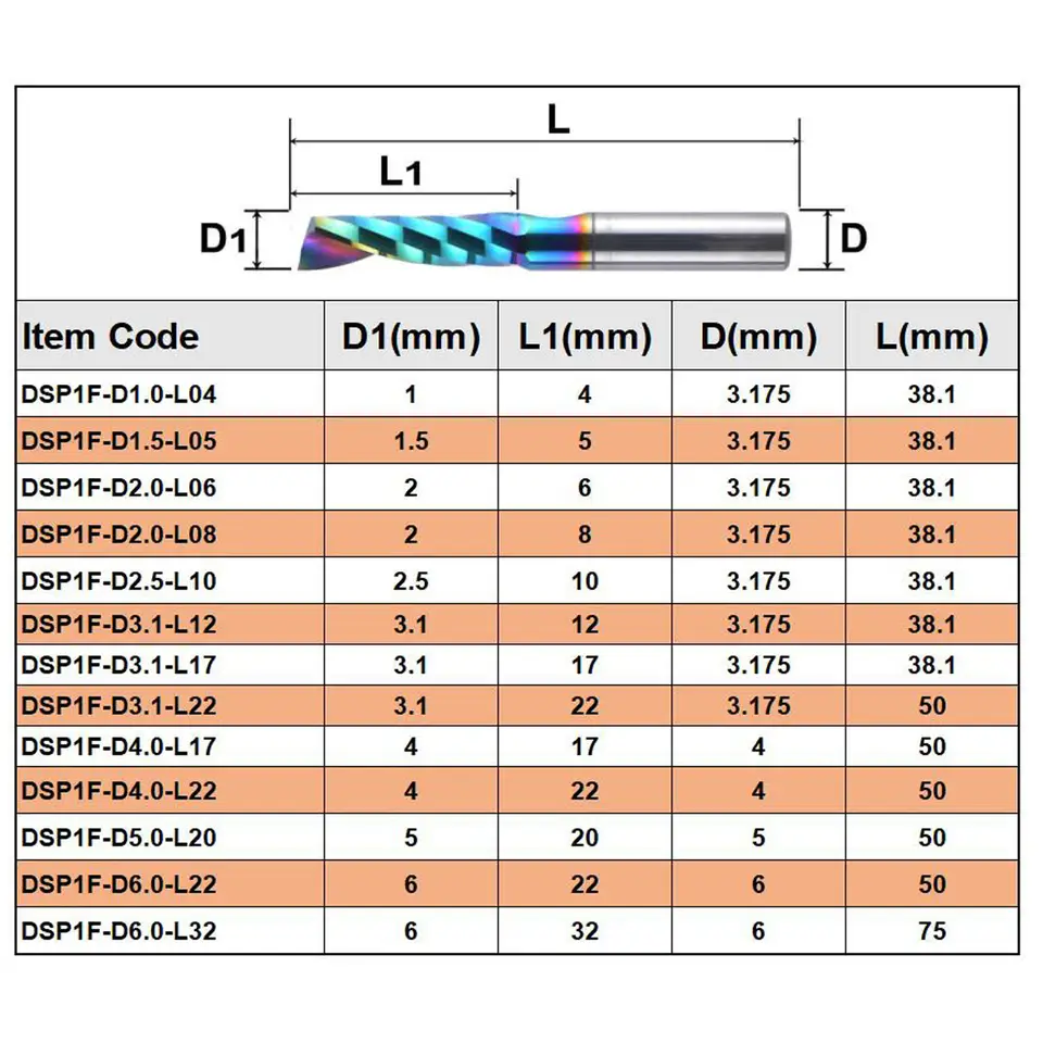 1pc AAAAA Single Flute Carbide Spiral End Mill 3.175,4,5,6mm Aluminum Milling Cutter Engraving Woodworking Acrylic DLC Coating image 6