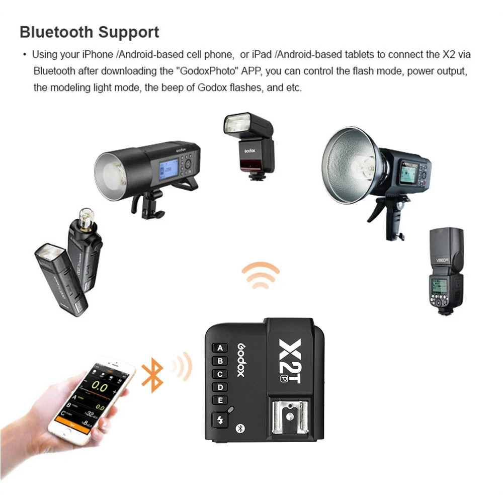 Godox V1P камера вспышка Speedlight круглая головка Вспышка Встроенная 2,4G Беспроводная X система с X2T-P ttl Беспроводная вспышка триггер