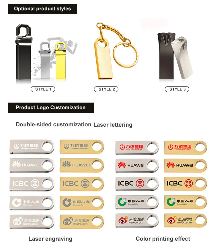 100PCS Free Custom LOGO USB 2.0 USB 3.0 Flash Drives Metal 64GB Free logo Black 32GB Pen drive 16GB Memory stick U disk 8GB 4GB