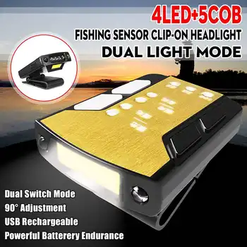 

LED Sensor Headlamp Headlight Portable USB Rechargeable For Outdoor Hiking Camping Nightlight Clip On Cap Flashlight