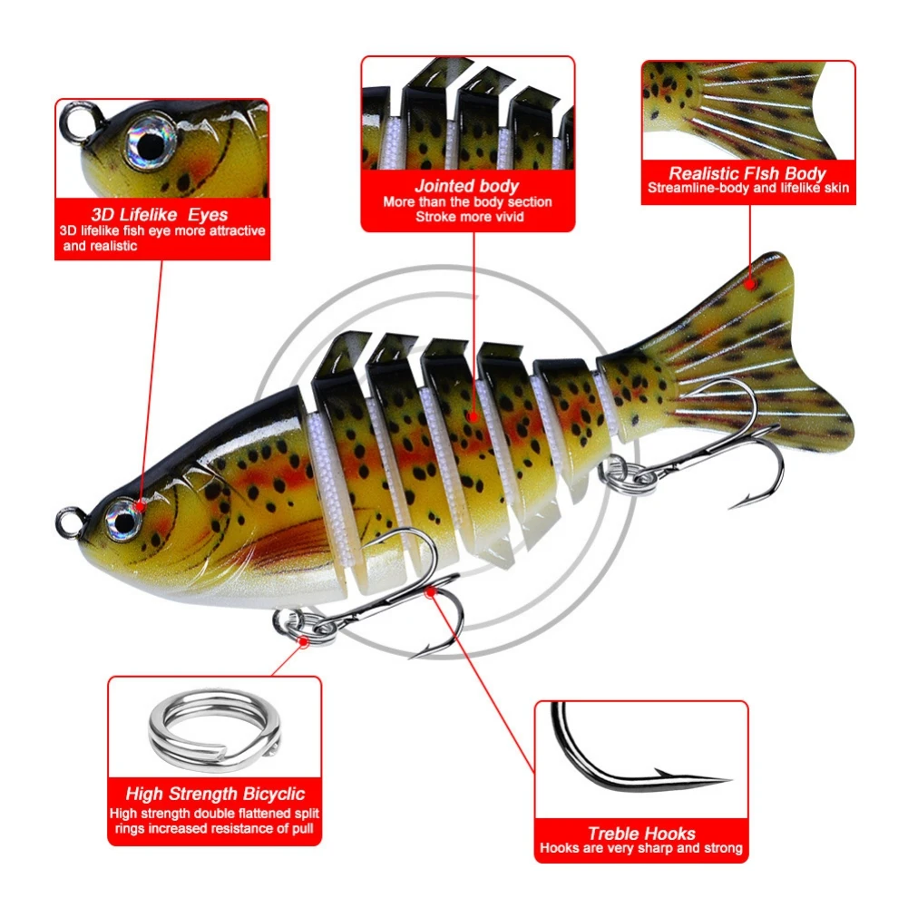 https://ae01.alicdn.com/kf/H20ea7d84752f47c4acc695afb98979afl/New-Robotic-Fishing-Lure-Multi-Jointed-Bait-Electric-Wobbler-Hard-Artificial-Bait-Fishing-Gear-For-Pike.jpg