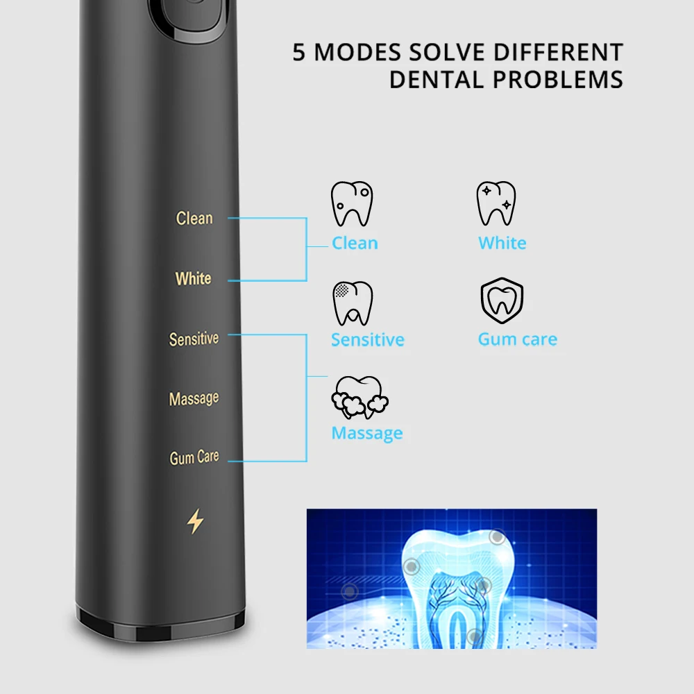 Электрическая зубная щетка USB перезаряжаемая звуковая с умным таймером глубокая