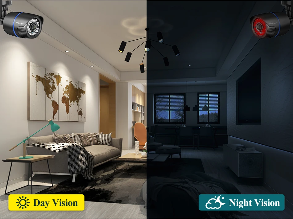 Câmeras de vigilância