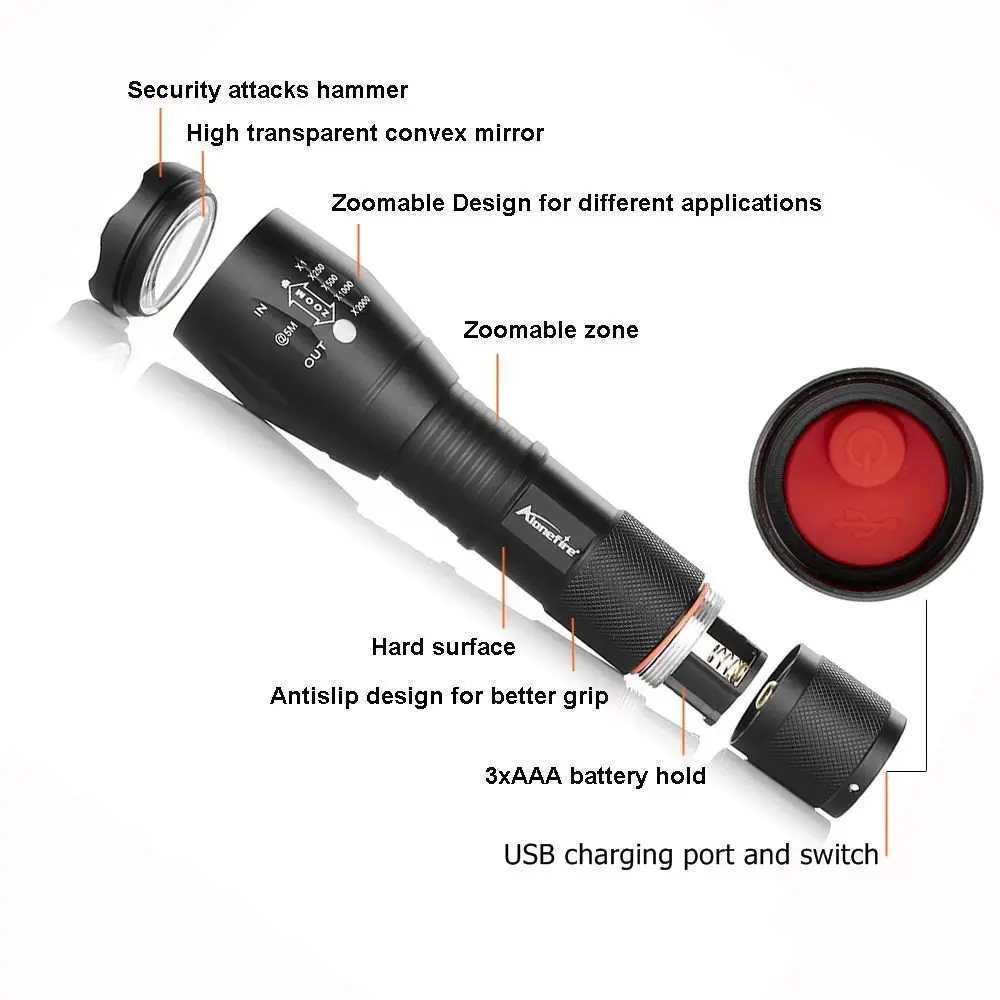 Alonefire G700-C тактический охотничий фонарь Zoomable зеленый USB Перезаряжаемый охотничий фанарик
