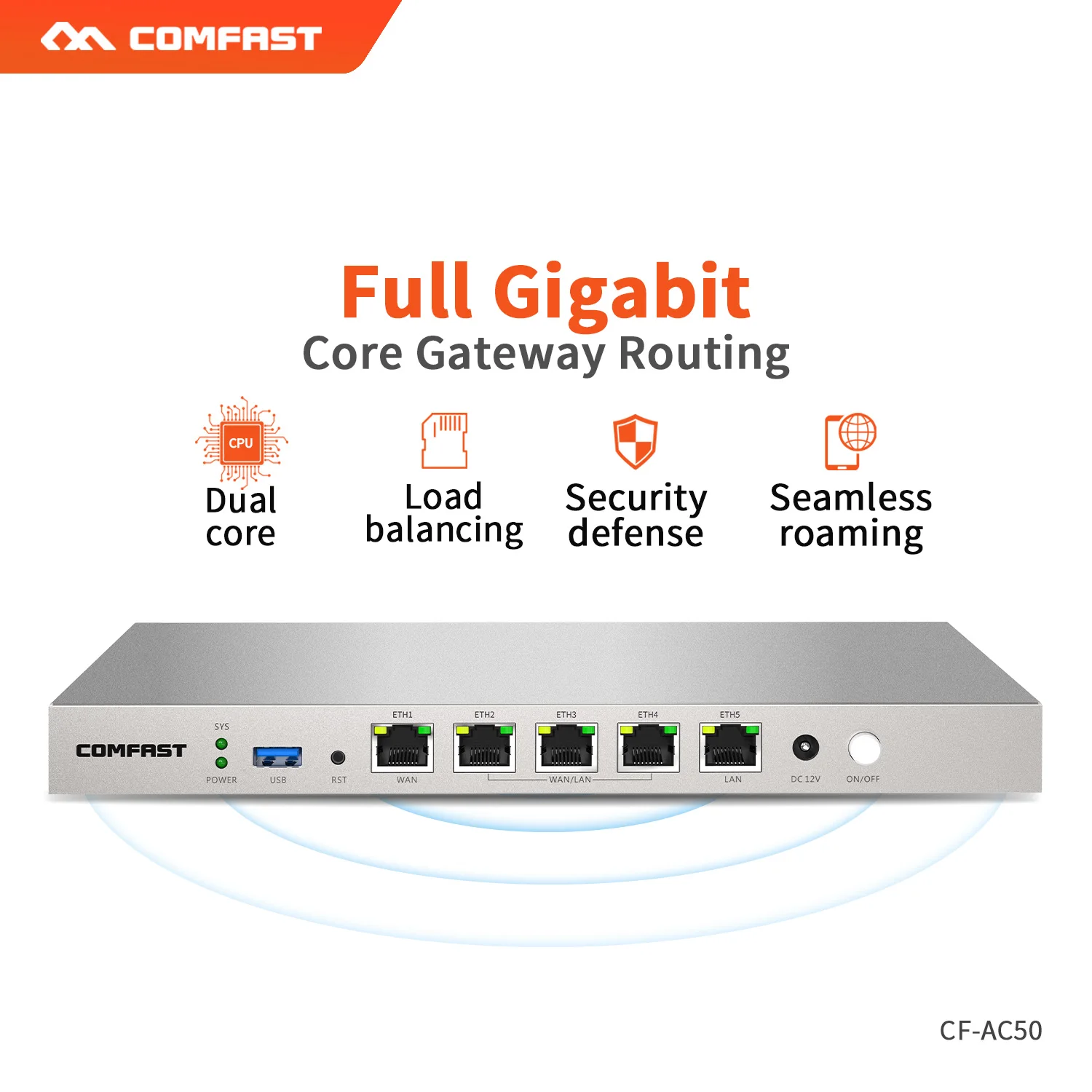 880mhz Dual Core Gigabit Ac Gateway Routing Mt7621a 3*10/100/1000mbps Lan/wan  Port Multi Wan Load Balance Wifi Project Router - Routers - AliExpress