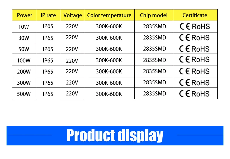 10W 30W 50W 100W 200W 300W 500W Светодиодный точечный светильник 220V светодиодные потолочные светильник Ip65 Водонепроницаемый наводнений светильник уличный светодиодный прожектор светильник отражатель