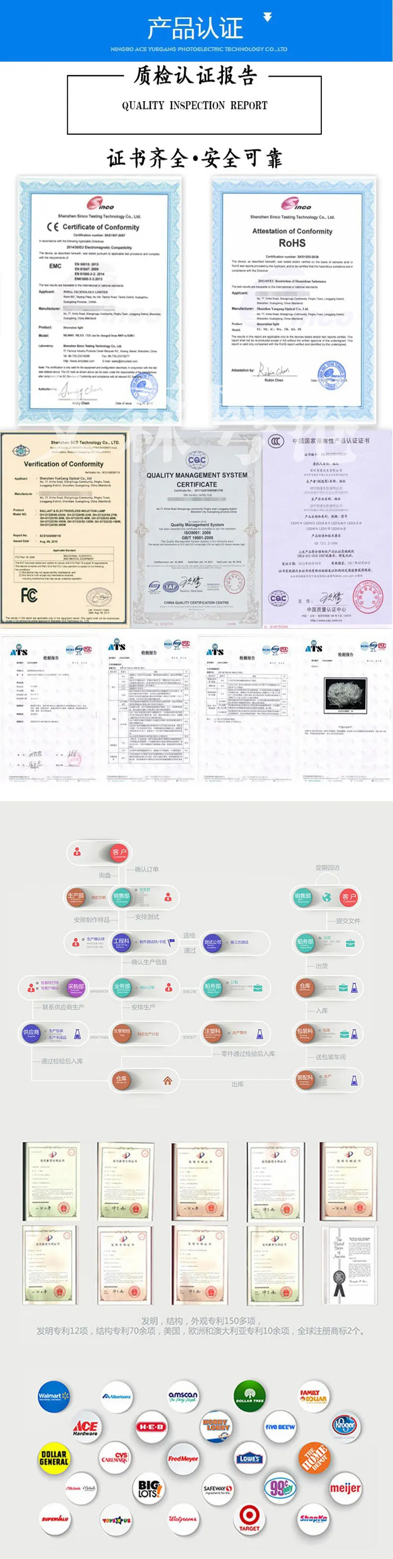 Модель Sway встряхивание светодиодные электронные свечи Piece шт набор Ресторан Бар кофе магазин отель пеньковая веревка Электронная свеча