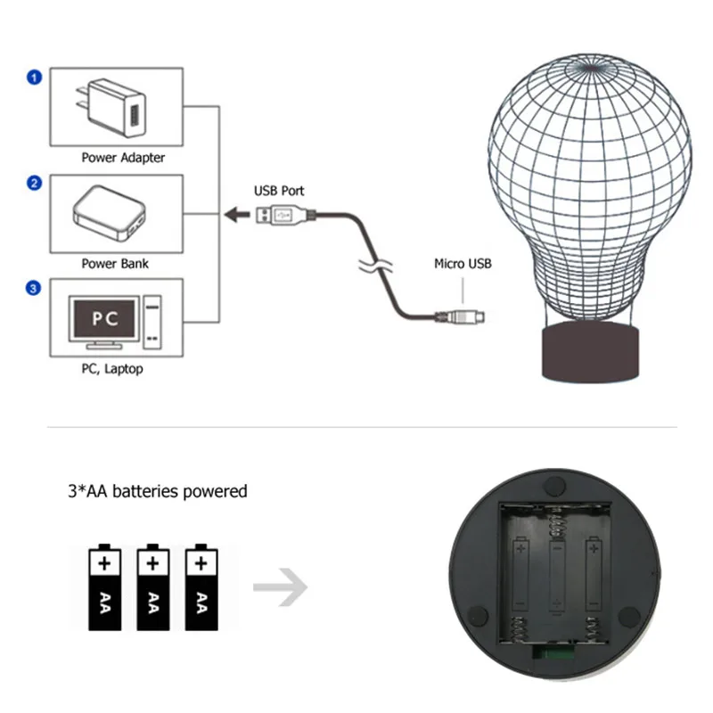 lamp_led_base_usb_powered_aa_battery_bin