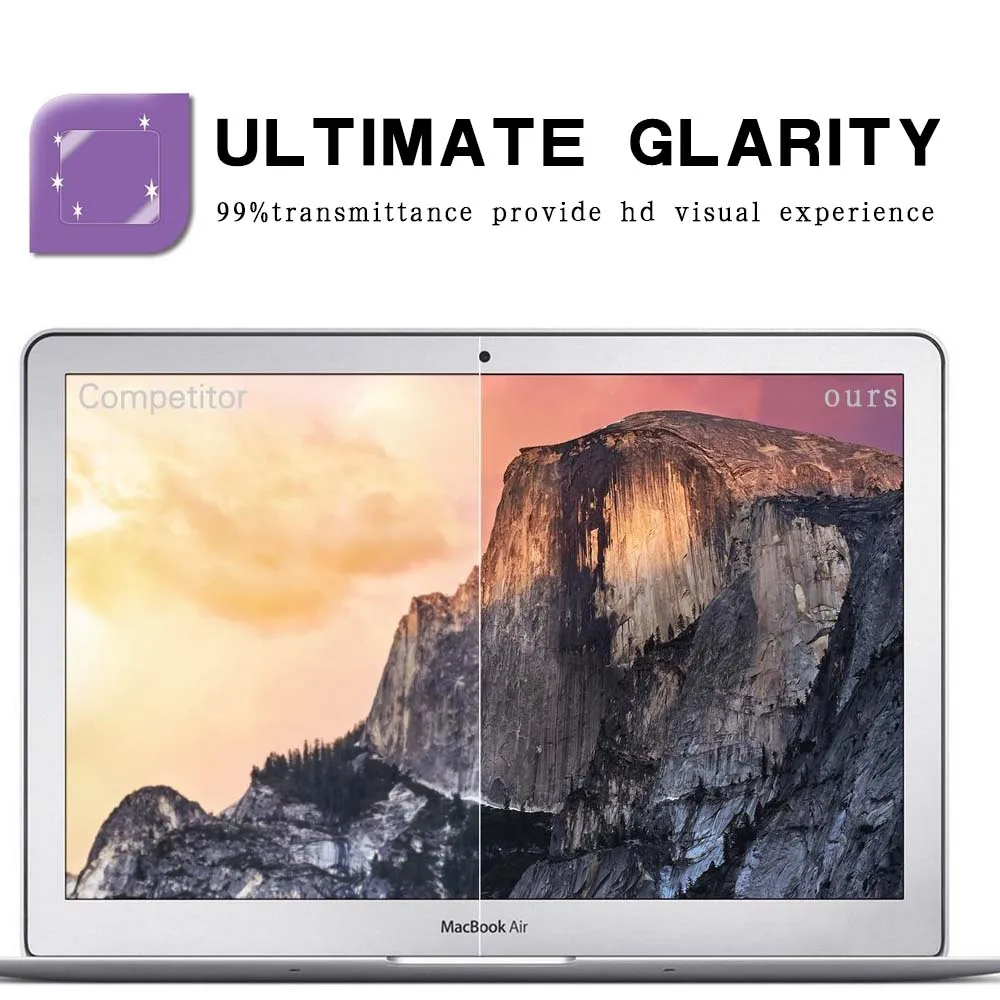KK& LL для Apple Macbook Air 13 дюймов(A1369 A1466) белый A1342 кристально чистый ЖК-экран Защитная пленка
