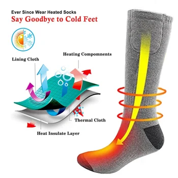 

Winter Warmer Pads Electric Heated Shoe Insoles Warm Socks Feet Heater USB Charge Cuttable Foot Insole One Size Fits All
