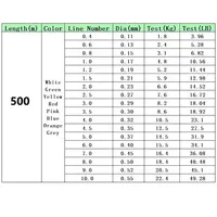 500M Nylon Japanese Durable Monofilament Rock Sea/Freshwater Fishing Line Fishing Line Diameter 0.10mm To 0.47mm Fishing Tackle 2