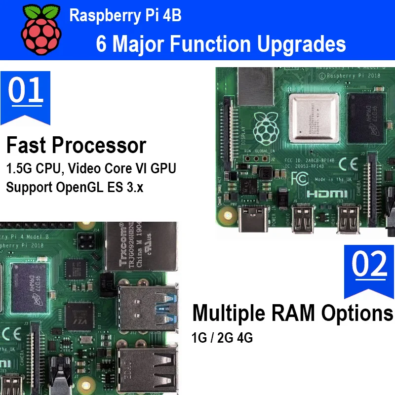 Original Raspberry Pi 4 Model B 4B with RAM 4GB 1.5GHz 2.4 / 5.0 GHz WIFI Bluetooth 5.0 Case Coolin