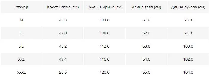 Зимнее высококачественное 80% клетчатое шерстяное пальто для мужчин, мужская приталенная шерстяная куртка, Модное Новое поступление шерстяное пальто, большие размеры M-3XL