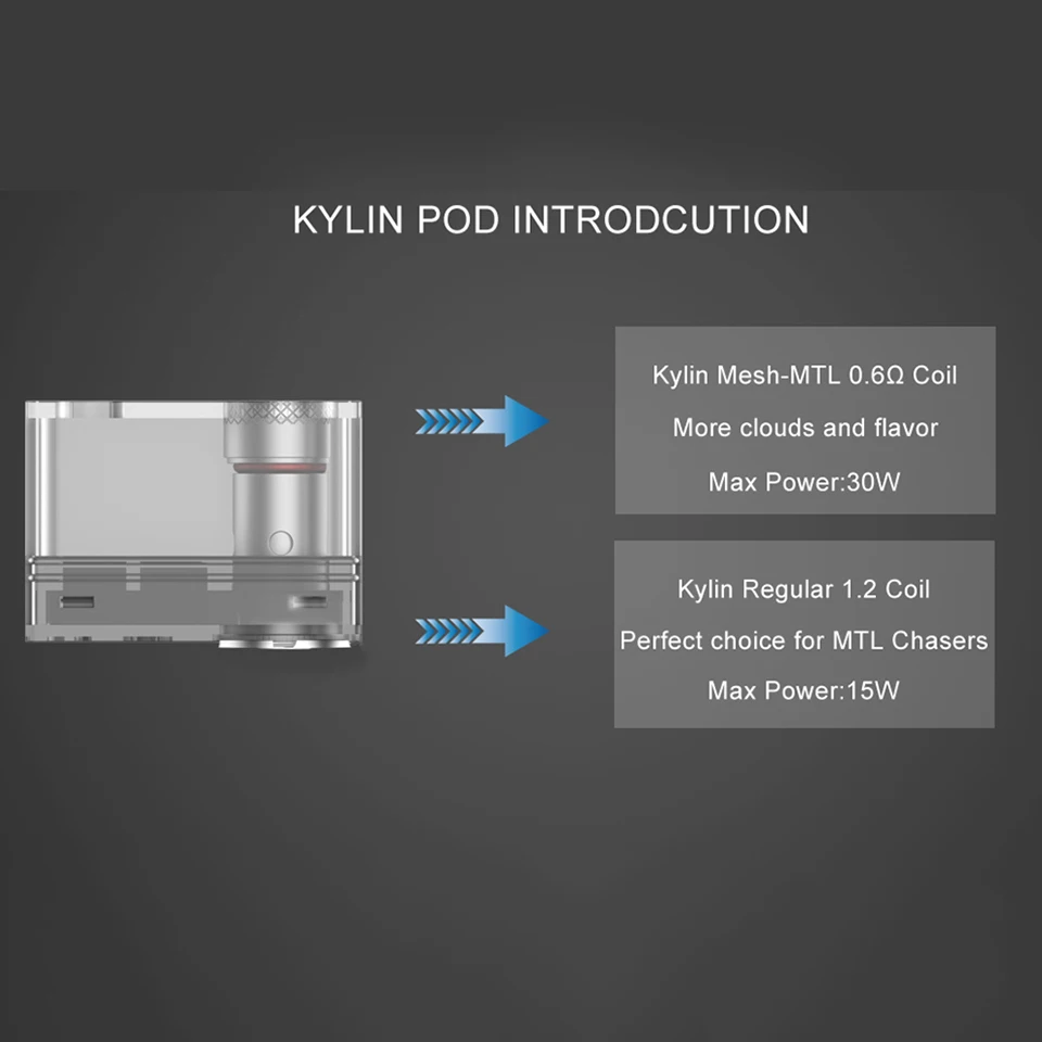 Набор вейпов HUGO Vapor Kylin 30W Pod 1000 мА/ч 15 Вт 30 3 мл с 1 5 дюймовым экраном полимерным и