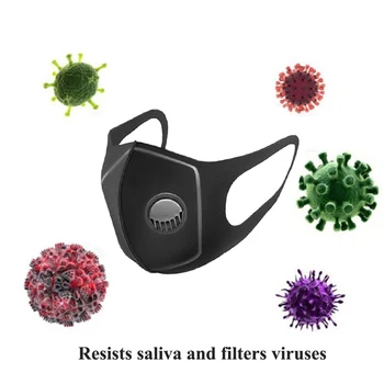 

Breathable 3D Mouth-resistant Washable Mask Ice Silk Respirator 1pc Fashionable Summer Sunscreen Unit