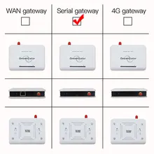 433 МГц протокол УАПП usb-приемник/регистратор/концентратор для Беспроводной Температура влажности Сенсор 868/915 МГц Сенсор приемник XZ-TAG2