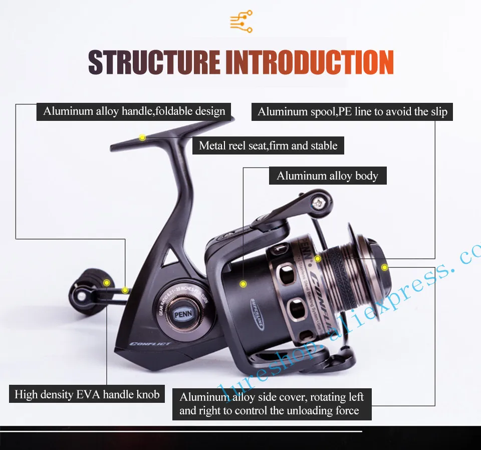 PENN CONFLICT 2500-8000 полностью Металлическая спиннинговая катушка 7+ 1BB HT-100 тормозное спиннинговое колесо для ловли карпа катушка для морской пресной воды