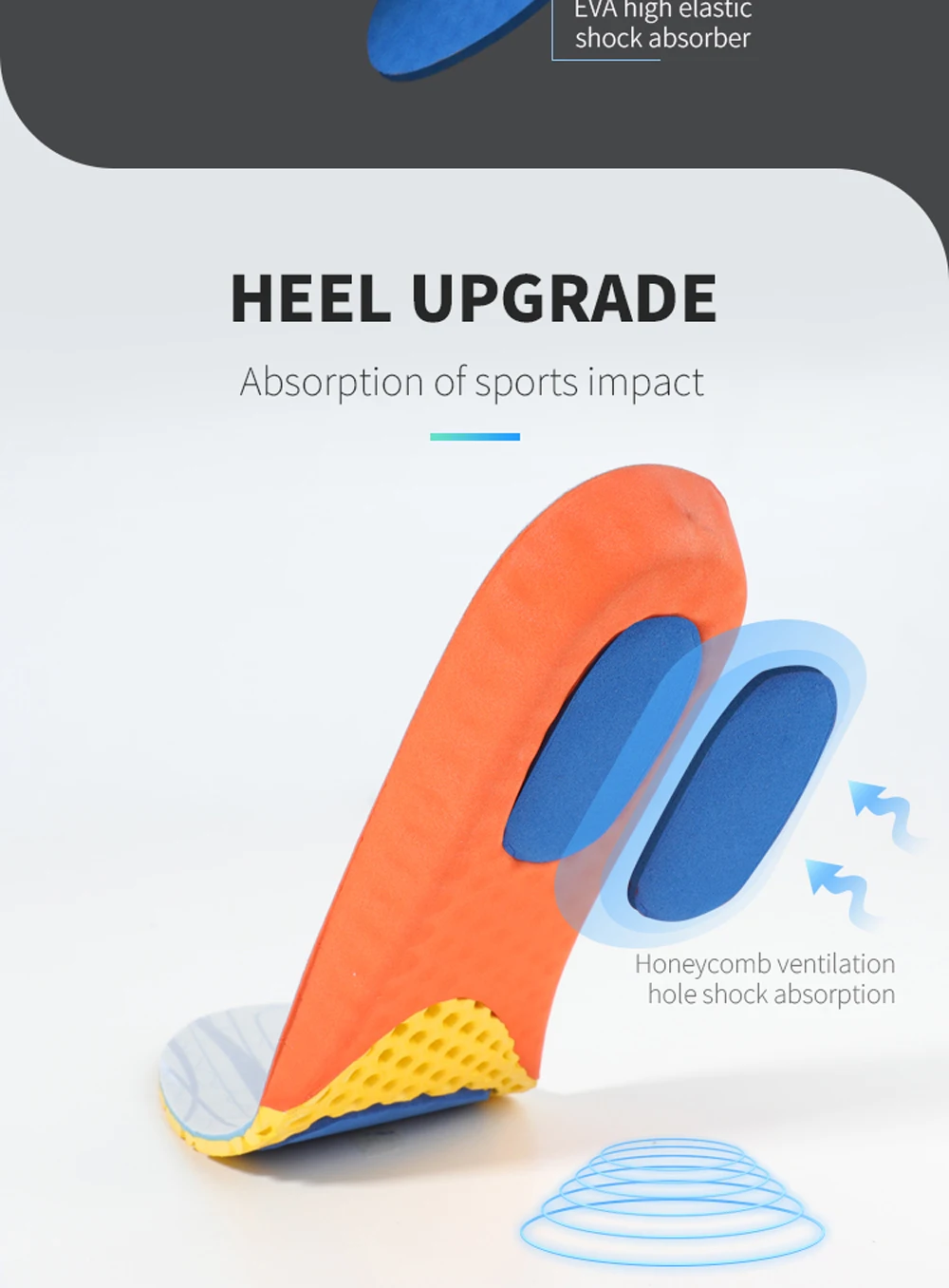 灰色蜂窝黄前掌后跟鞋垫详情页_03