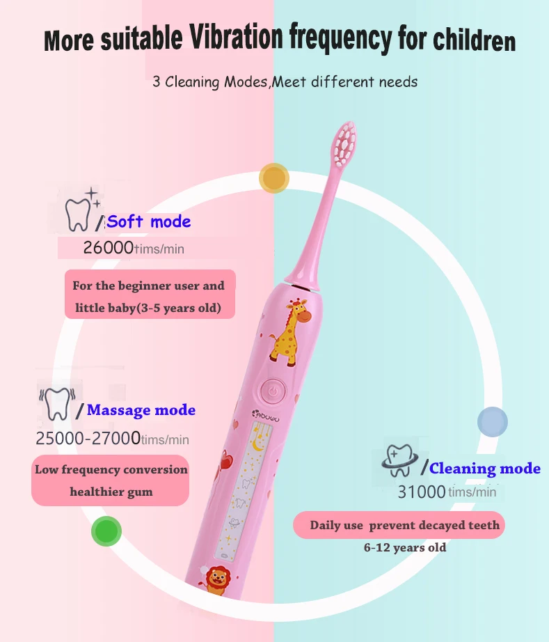 Автоматическая детская звуковая электрическая зубная щетка 3 режима Мягкая зубная головка зубная Детская электрическая таймер для зубной щетки USB зарядка