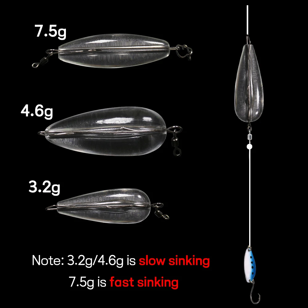 Description Picture 4 of itemElllv 3PCS Assisted Thrower Floating & Sinking Long Shot Device for Fishing Lure Texas Rig Sequins Counterweight Accessories