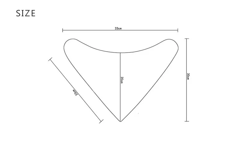 size