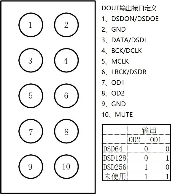 Pi выделенная плата AK4137 цифровая сетевая схема вещания поддержка I2S 32 384K DSD256