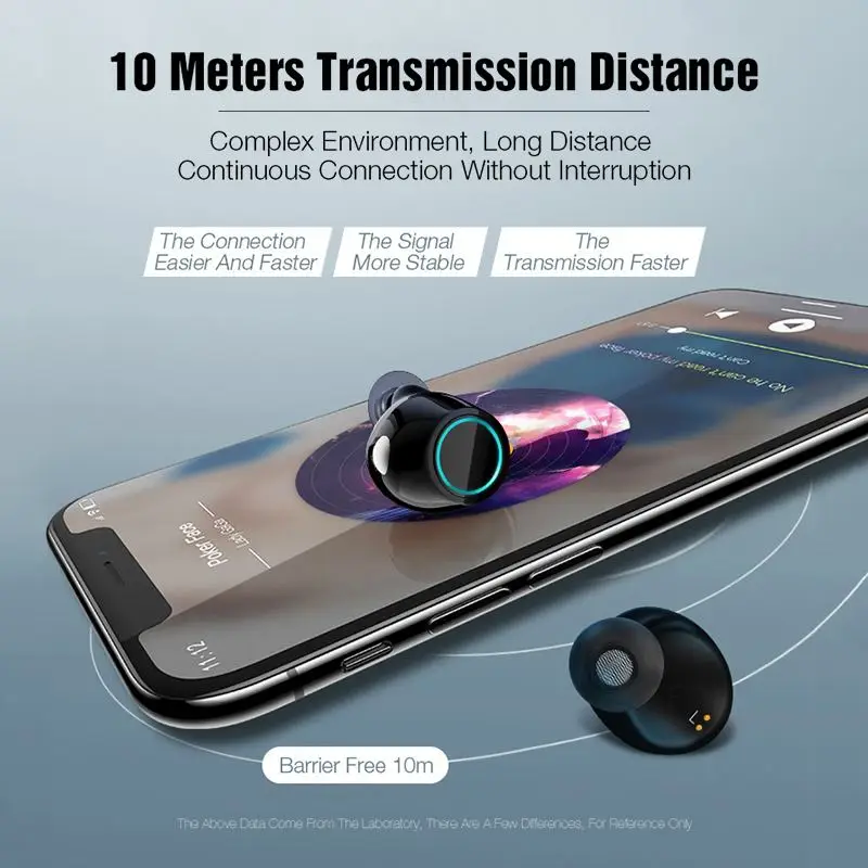 Двойные bluetooth 5,0 TWS наушники-вкладыши Smart Touch водонепроницаемые Hi-Fi стерео наушники с портативной зарядной коробкой