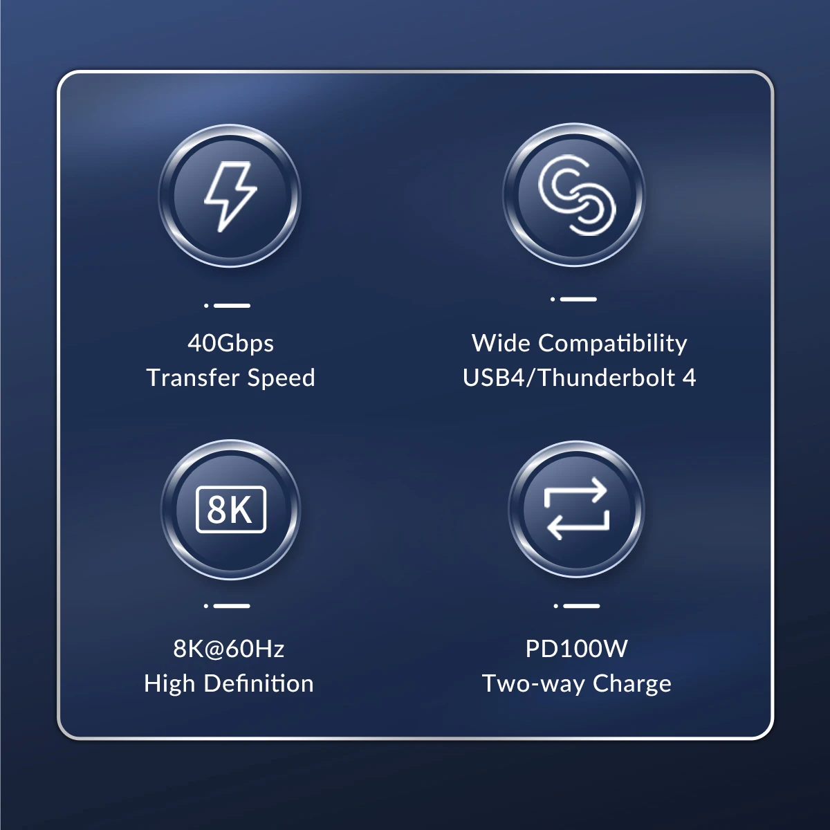 8k @ 60hz 40gbps transferência de dados