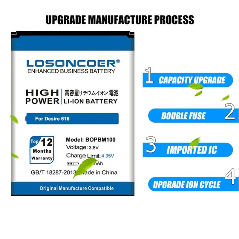 Аккумулятор LOSONCOER BOPBM100 3600 мАч для HTC Desire 616 D616w v3 D616H d616d литий ионный полимерный