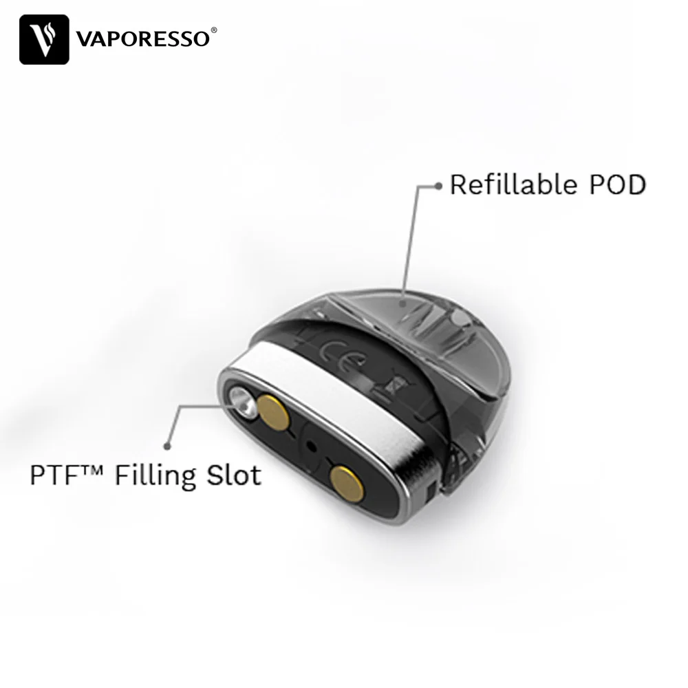 1-20 шт Vaporesso Renova Zero Pod с 2 мл емкостью и 1.0ohm резервуар для электронной сигареты Vape Zero Kit