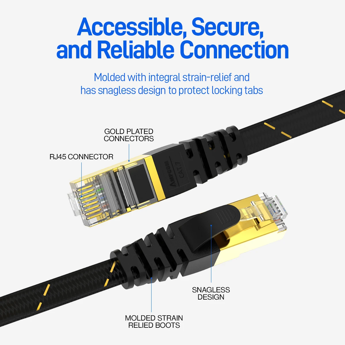 AMPCOM CAT7 Ethernet Cable (10G 600MHz), Shielded Flat RJ45 Network Patch Cord, 50u Gold Plated Lead, Polyester Braided — view 6