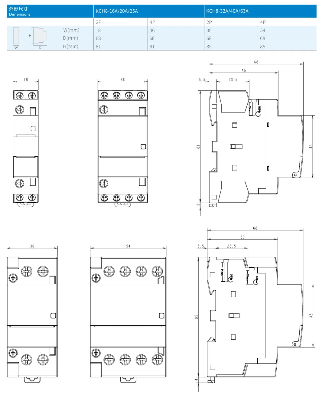 High Quality Renovação da Casa