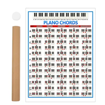 

88 Key Piano Chords Chart Key Music Graphic Exercise Poster