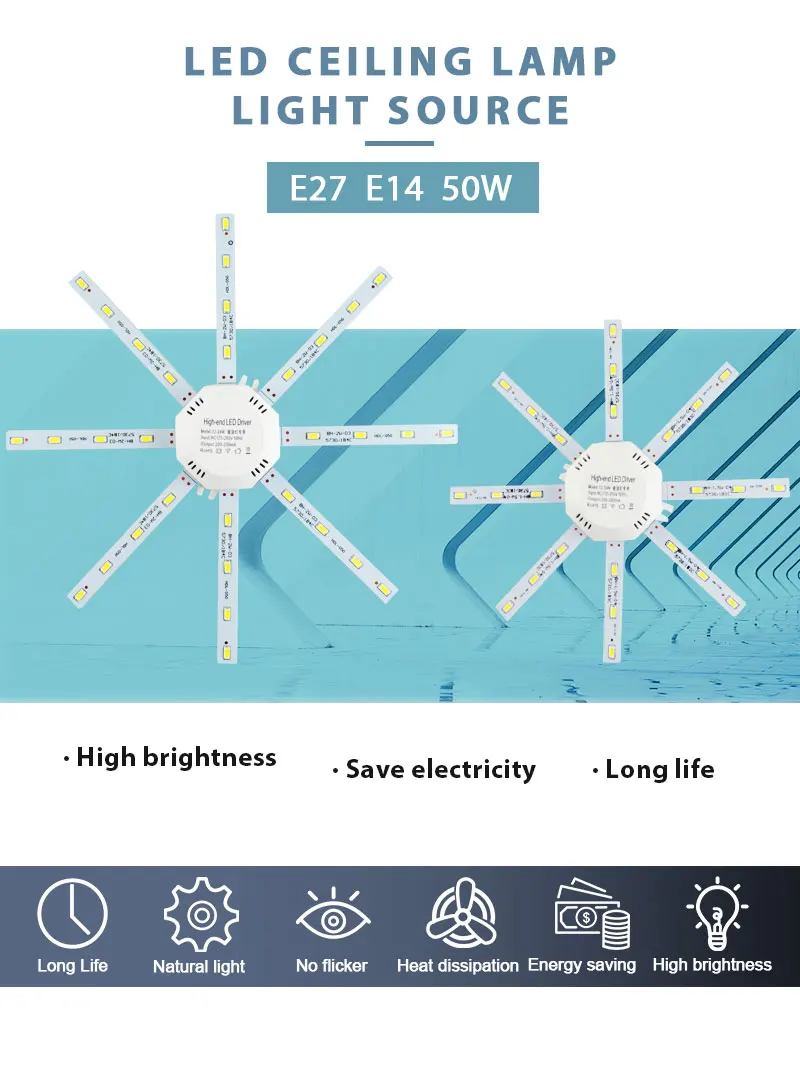 LED Ceiling Lamp Octopus Light 12W 16W 20W 24W Magnetic plate Ring Light Led Lamp 220V LED Light BoardSMD 2835 Cold Warm White