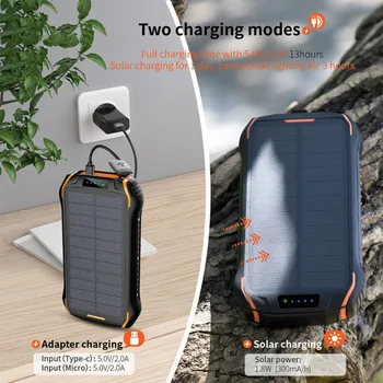 

CARPRIE 26800mAh Solar Power Bank Wireless Waterproof Power bank Battery Powerbank Portable Charger LED for Phone 20JUN 30