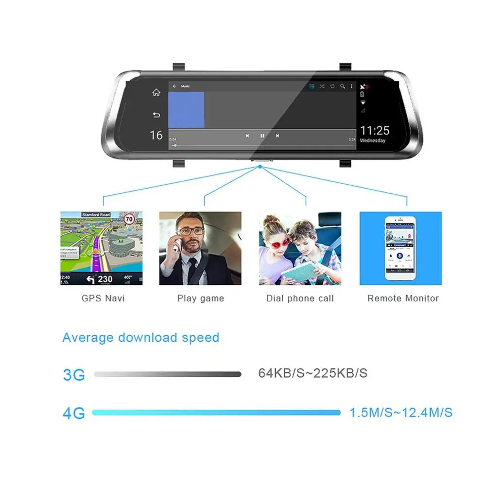 4G потоковое медиа Wi-Fi Вождение рекордер 10 дюймов полный экран Смарт зеркало заднего вида HD Android навигация электронная собака