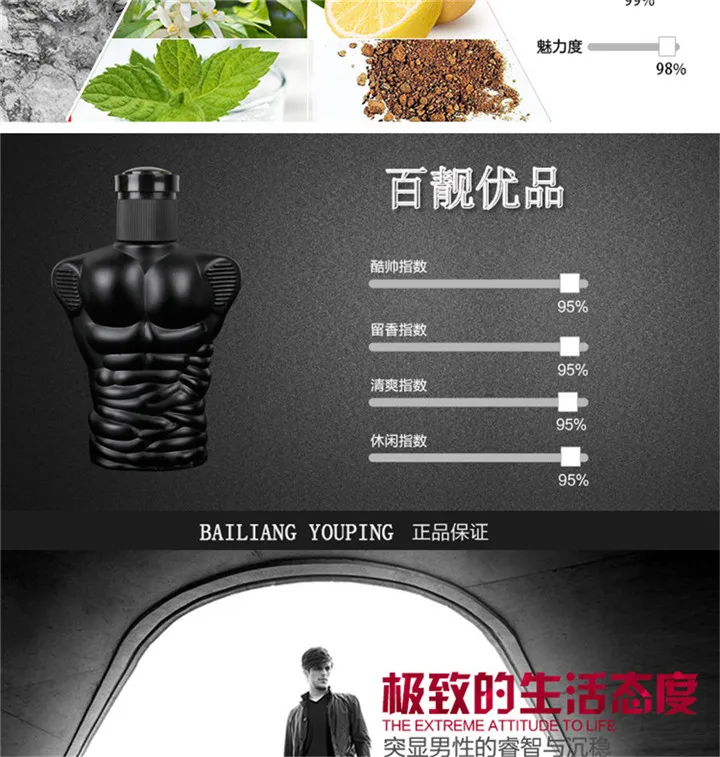 MayCreate 100ml Perfumed For Men Fragrance Atomizer Parfum Spay Bottle Glass Flower Long Lasting Men Cologne Fragrances Scent