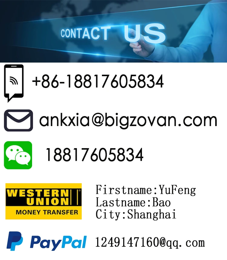 Contact us