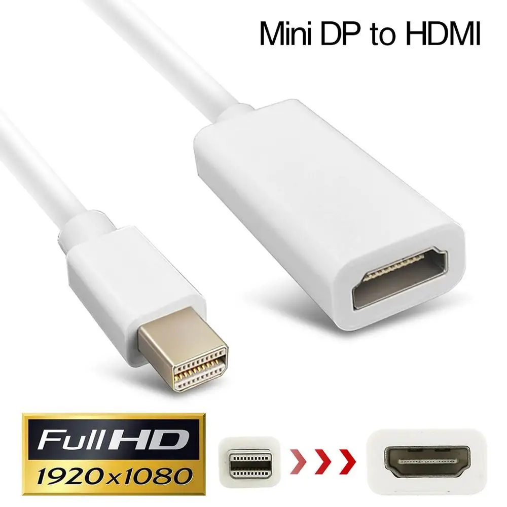Мини адаптер DP к HDMI кабель для Apple Mac Macbook Pro Air Ноутбук DisplayPort конвертер Thinkpad |
