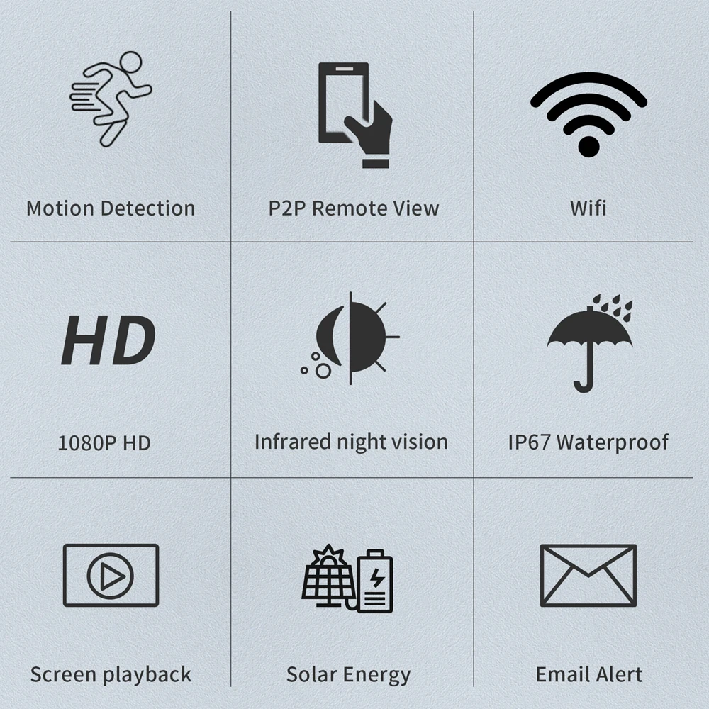 A-ZONE Wifi Солнечная камера 1080P уличная Солнечная IP камера безопасности IP67 водонепроницаемая ИК камера ночного видения PIR CCTV камера наблюдения