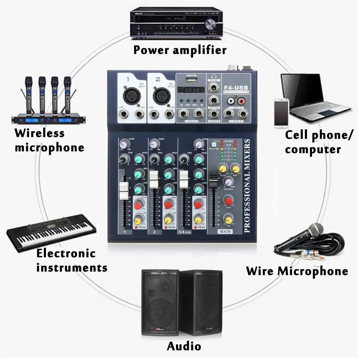 

Mini Portable Audio Mixer with USB DJ Sound Mixing Console MP3 Jack 4 Channel Karaoke 48V Amplifier For Karaoke KTV Match Party