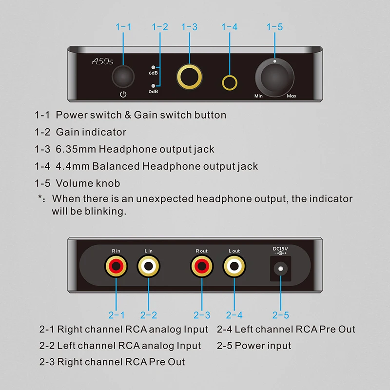 Topping A50s New Balanced Headphone Amplifier