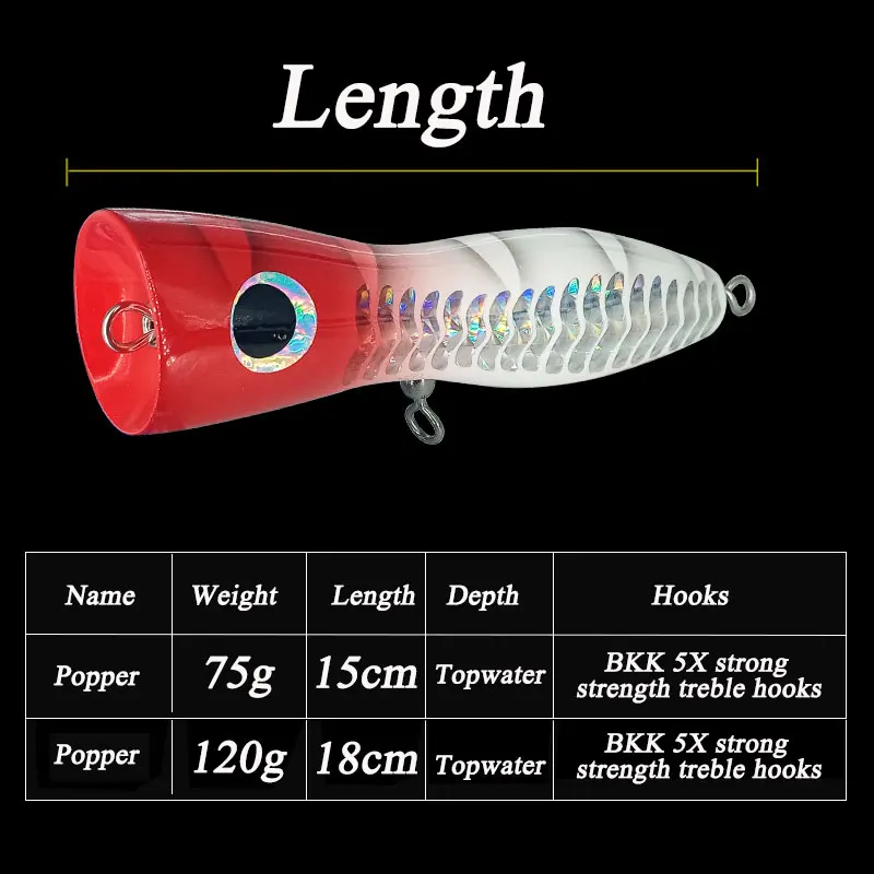 AS Boat Fishing Swimbait Popper Wood Bait Big Game Topwater Tuna Lure 75g120g Treble Hook Artificial Bait Leurre Cast Crankbait