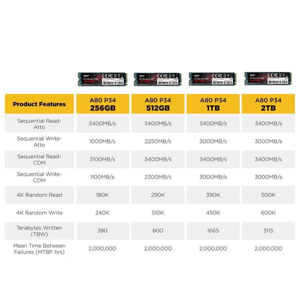 Disque SSD Silicon Power UD80 250Go - NVMe M.2 Type 2280 à prix bas